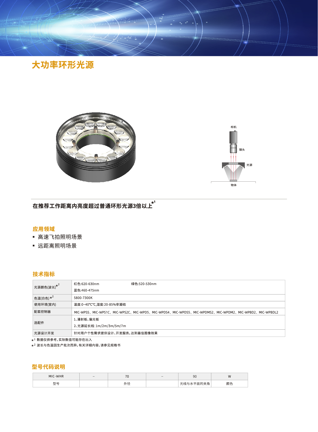 大功率环形光源MIC-WHR系列-01.jpg