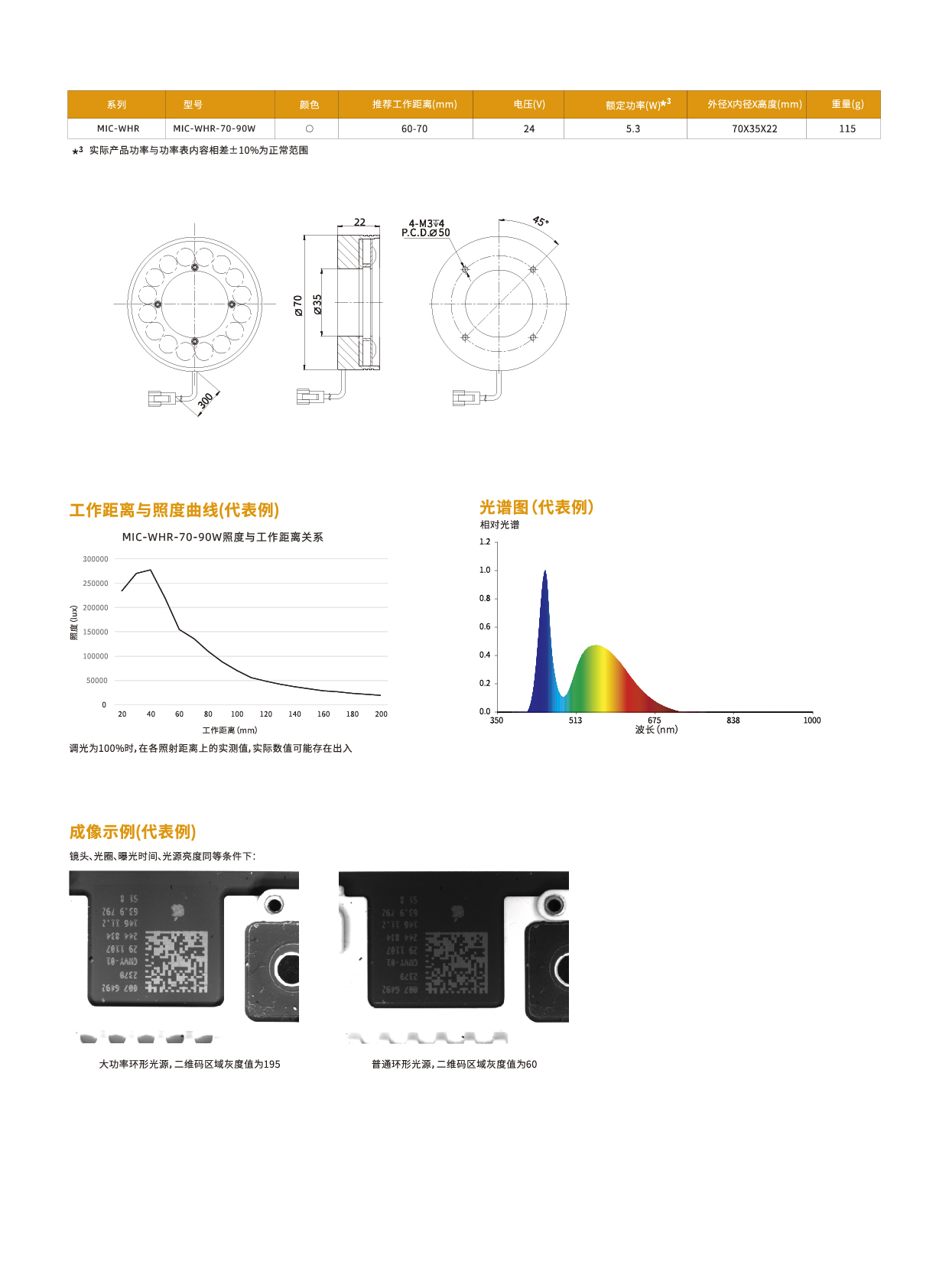 大功率环形光源MIC-WHR系列-02.jpg