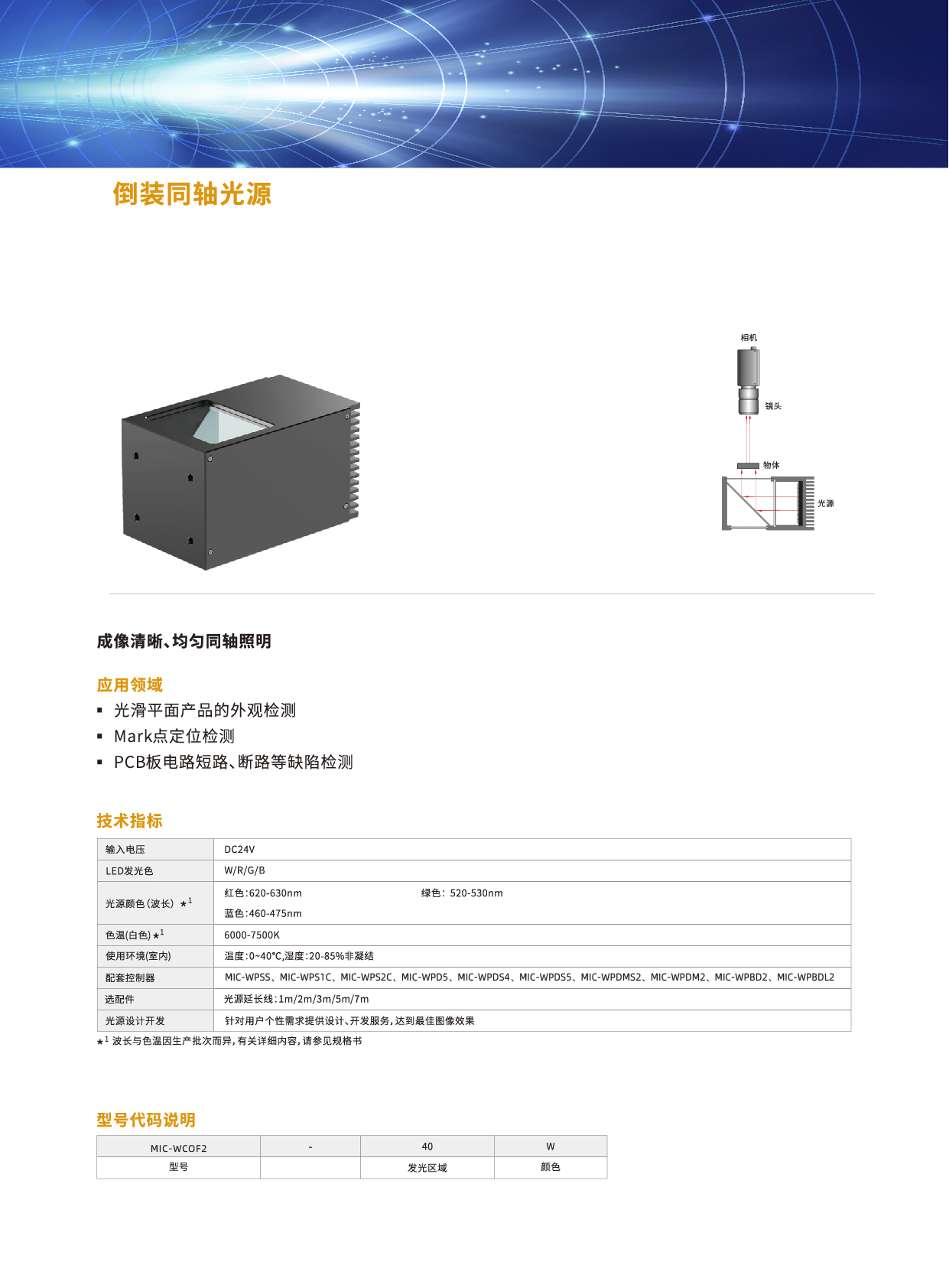 倒装同轴光源MIC-WCOF2系列_画板 2.jpg
