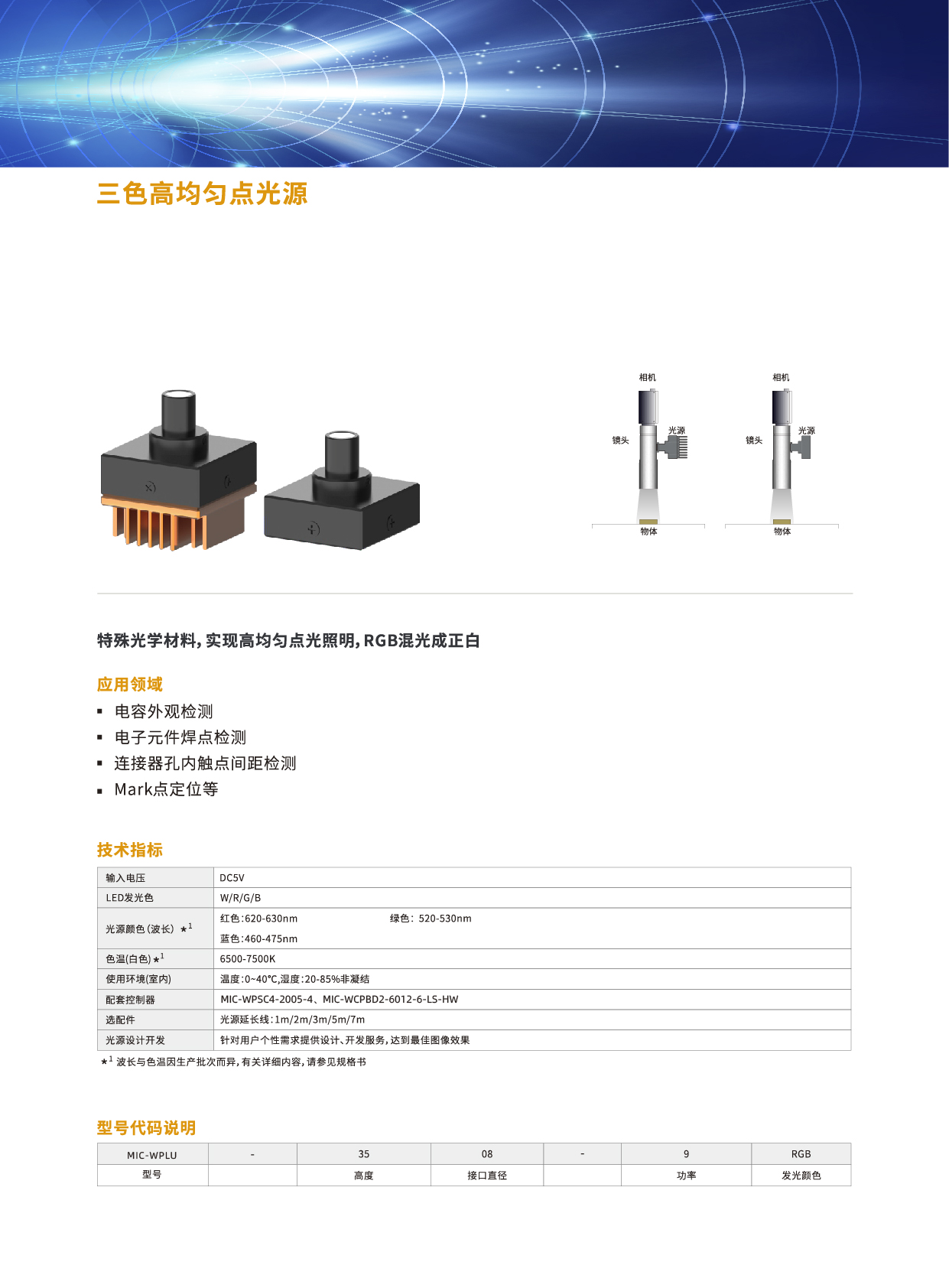 三色高均匀点光源MIC-WPLU系列2.jpg