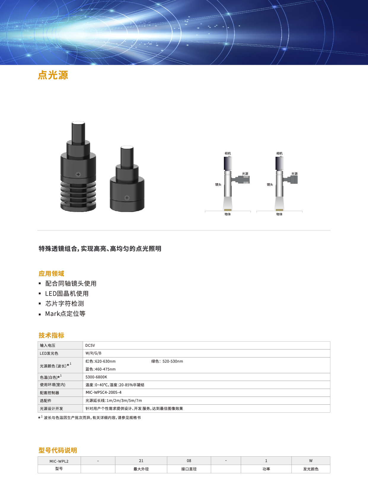 点光源MIC-WPL2系列2.jpg