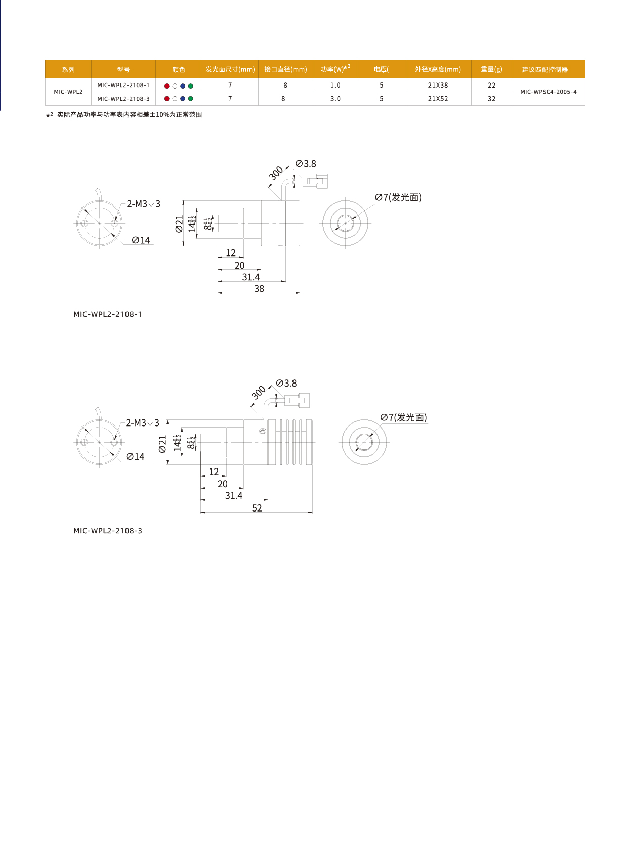 点光源MIC-WPL2系列3.jpg