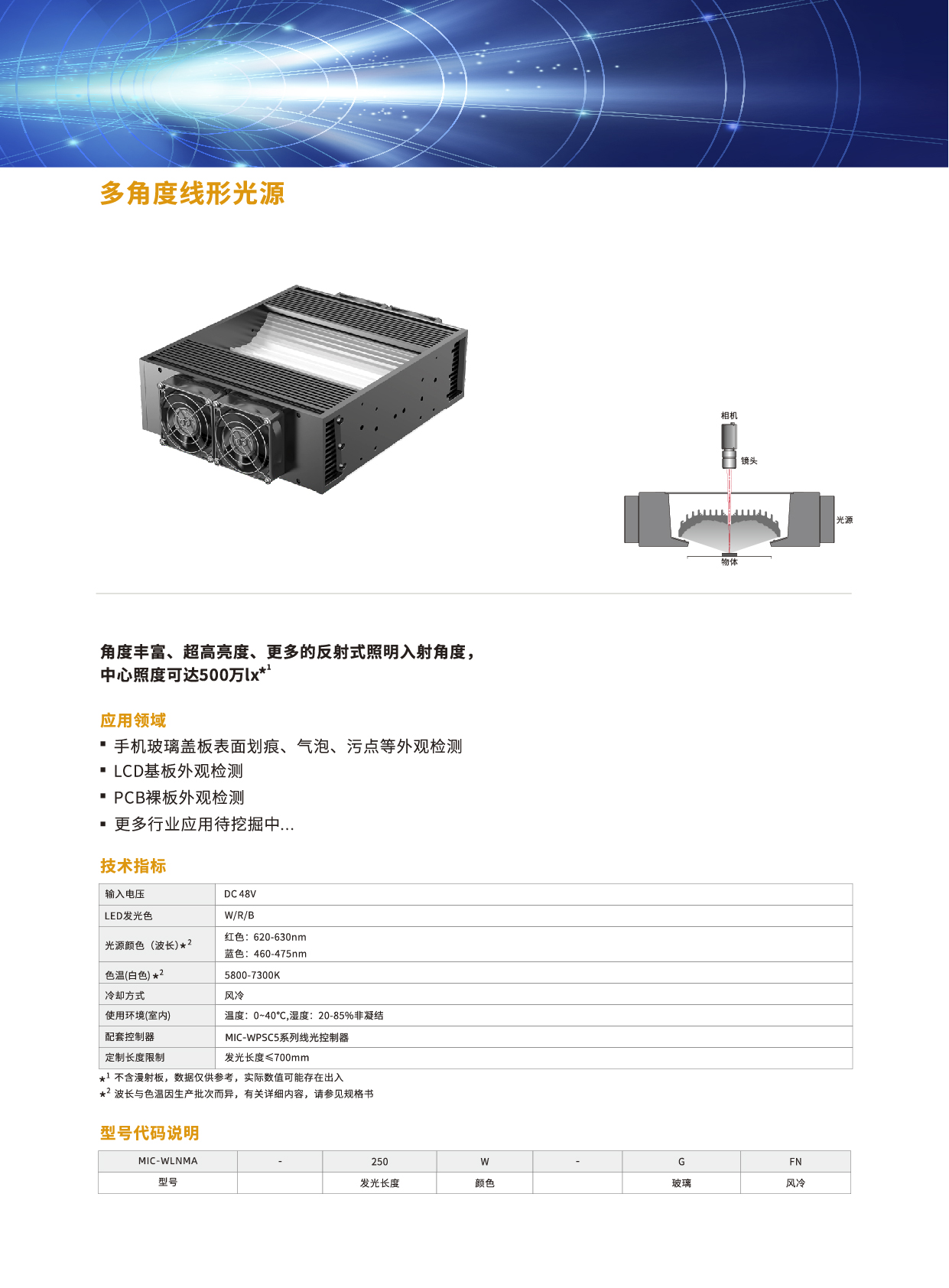 多角度线形光源MIC-WLNMA系列2.jpg