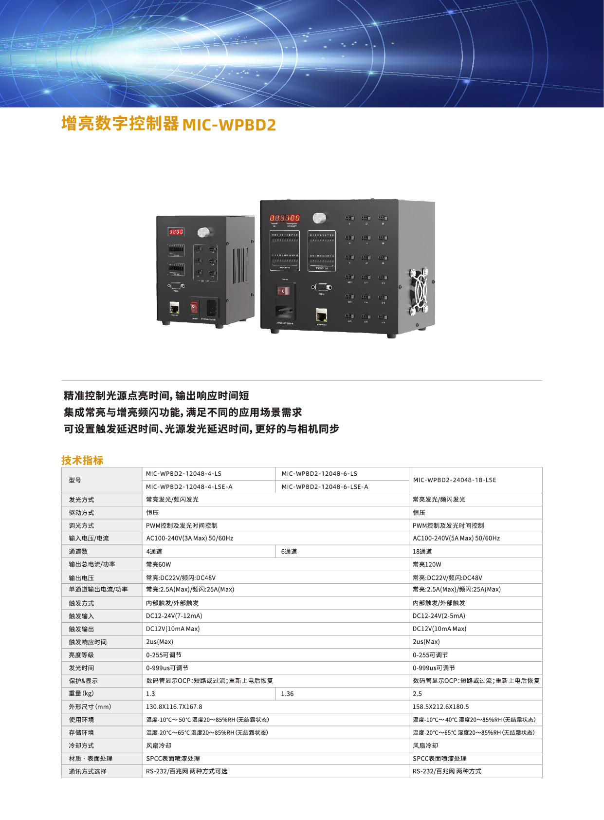 增亮数字控制器MIC-WPBD2系列2.jpg